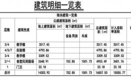 大连开发区最新爆料消息,产业升级与城市焕新双管齐下