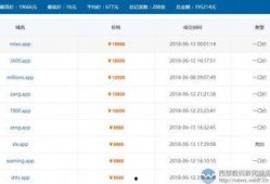 娱乐718网红吃瓜域名,揭秘娱乐718网红吃瓜域名背后的故事