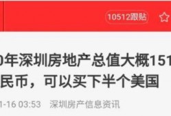 深圳炒房最新爆料,最新爆料揭露疯狂炒房现象