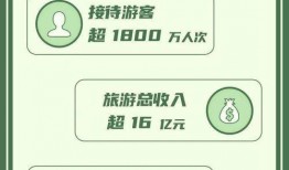 清枫最新爆料新闻报道