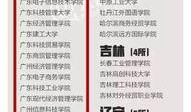 最新高校事件爆料新闻,最新爆料揭露惊人内幕